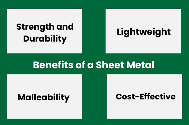 Benefits of a Sheet Metal